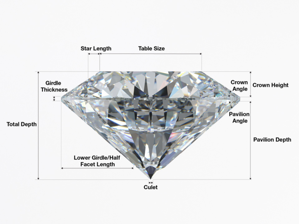 diamond anatomy Diamond Jewelry Education - Rupali Adani Fine Jewellery